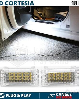 Luci Cortesia LED Per MERCEDES Sottoporta CANbus