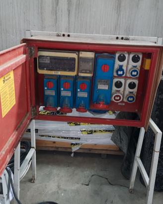 Quadri elettrici