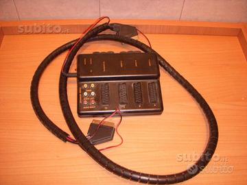 Presa scart multipla