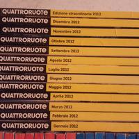 rivista Quattroruote fascicoli mensili 1984/2017