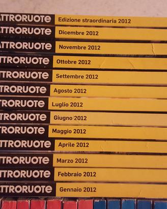 rivista Quattroruote fascicoli mensili 1984/2017