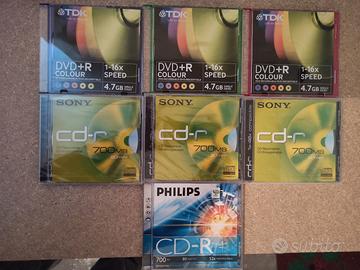 CD-R e DVD-R 