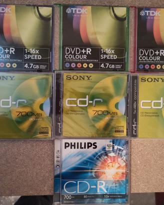 CD-R e DVD-R 