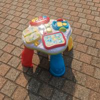 Tavolo Interattivo Bambini 