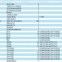 Stock materiale elettrico vario