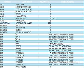 Stock materiale elettrico vario