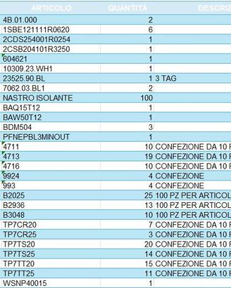Stock materiale elettrico vario