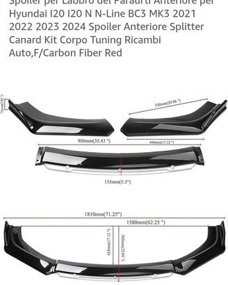 spoiler per labbro i20n 