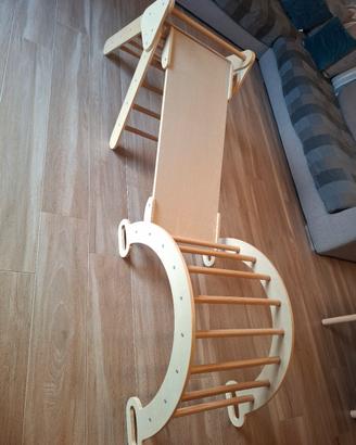 Triangolo di pikler