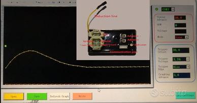 CENTRALINA (CDI) ANTICIPO VARIABILE monocilindrico