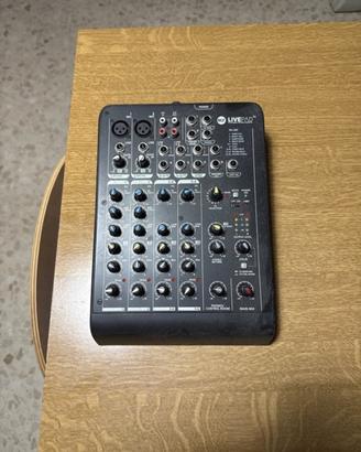 Rcf livepad mixer