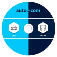 AutoCom 2021.11