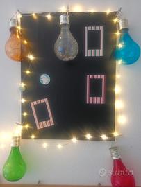 Lavagnetta dotata di luci