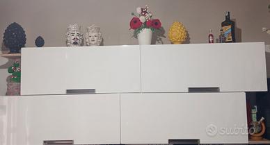 Pensili cucina 