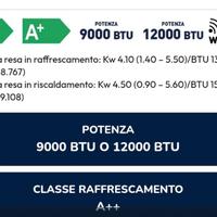 Condizionatore dualsplit