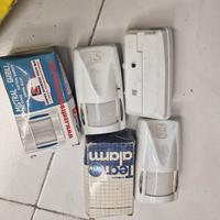 sunsore da interno doppia tecnologia 