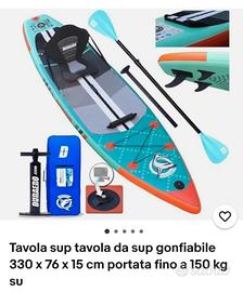 sup duraduro