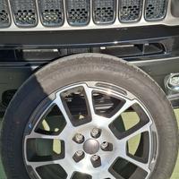   Gomme jeep Renegade