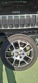    Gomme jeep Renegade