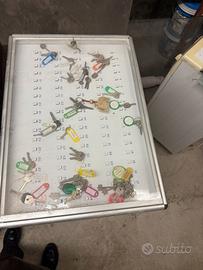 Cassetta portachiavi