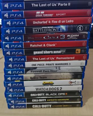 giochi PS4 leggere descrizione 
