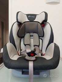 Seggiolino Auto GIORDANI EVOLUTION 1/2/3 9-36Kg