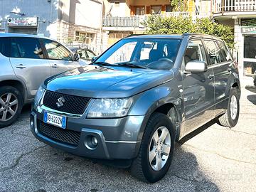 SUZUKI GRAND VITARA DDIS NEOPATENTATI