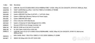 Cluster Virtualizzazione 2 X3650 M5 + Storewize8TB