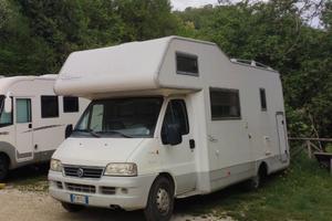 camper in provincia di Roma 