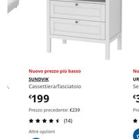 Fasciatoio Ikea