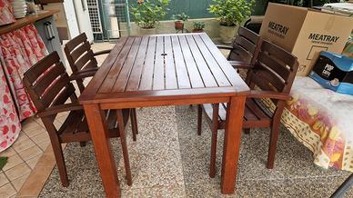 tavolo in legno per giardino