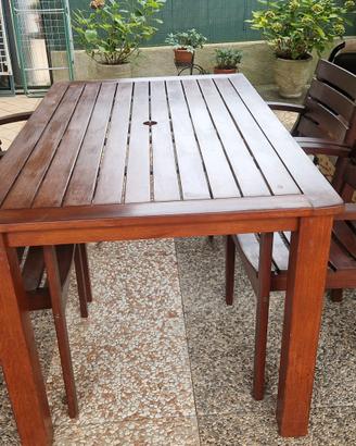 tavolo in legno per giardino