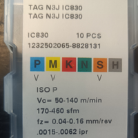 Inserti Iscar Sandvik Seco
