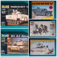 Modellismo statico militare