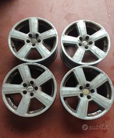 cerchi da 17