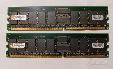 Moduli RAM 512MB DDR 266MT/s ECC Registered DIMM