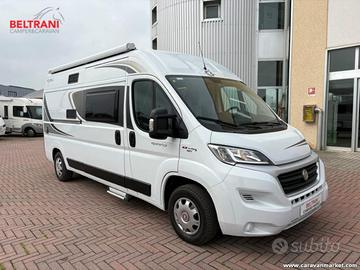 CI INTERNATIONAL KYROS 2 EXPERIENCE