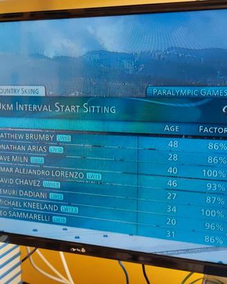 *venduta* Smart TV 32" Android Arielli 3218t2 HD