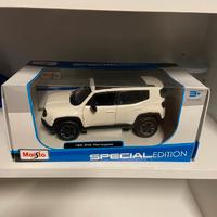 Jeep ranagade maisto usata