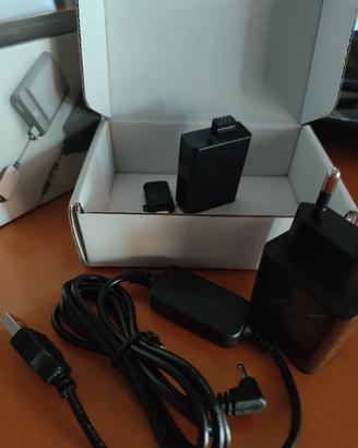Canon eos
