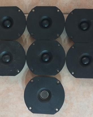 Tweeter Ciare HT200