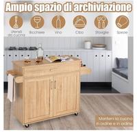 Carrello cucina