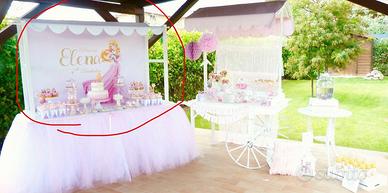 Struttura banner allestimento feste