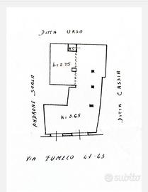 Deposito