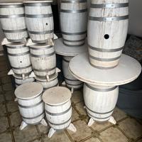 Per esterni o per locali