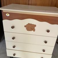 Cassettiera bagnetto bimbi