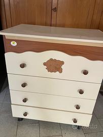 Cassettiera bagnetto bimbi