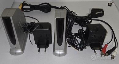 Trasmettitore-Ricevitore Audio/Video Wireless  TV