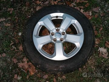 cerchi  jeep compass