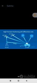 gps rtk